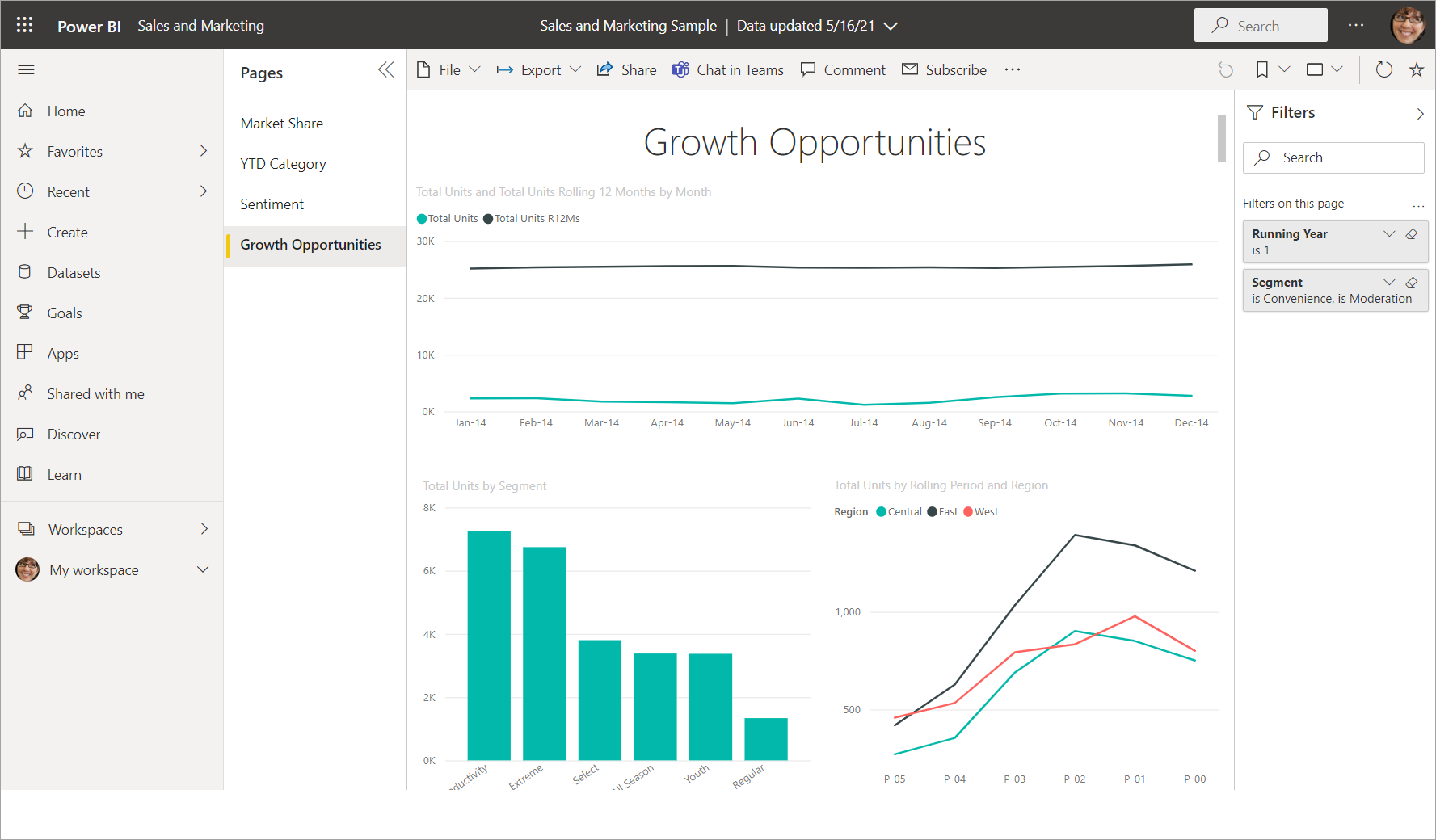 Bericht Anzeigen Power Bi Microsoft Learn