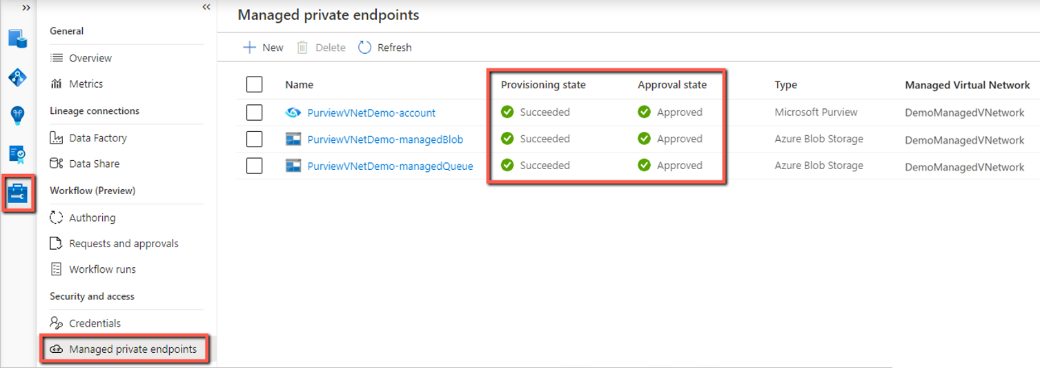 Screenshot that shows managed private endpoints in Microsoft Purview