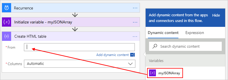 Screenshot showing the designer for a Consumption workflow, the "Create HTML table" action, and the selected input to use.