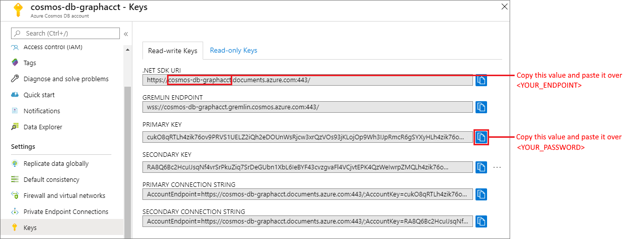 Select key перевод