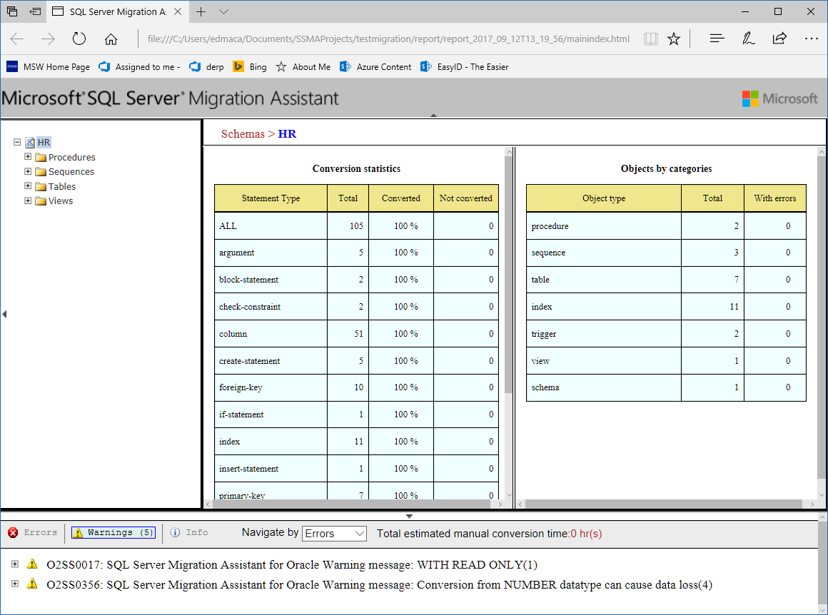 Sample Migration Report