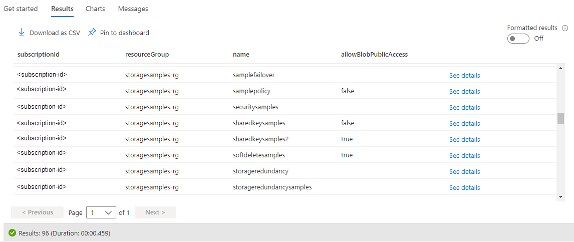 Captura de tela mostrando os resultados da consulta para a configuração de acesso anônimo nas diversas contas de armazenamento