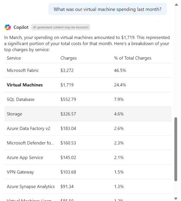 لقطة شاشة لموقع Azure Copilot وهو يقدم تفاصيل عن تكاليف الأجهزة الافتراضية.