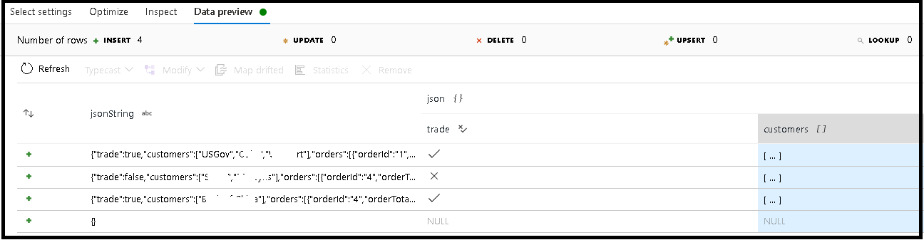 مثال التحليل