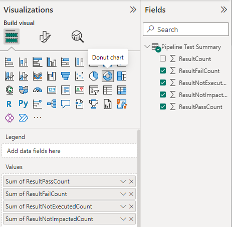 Screenshot of visualization fields selections for Test Summary report.