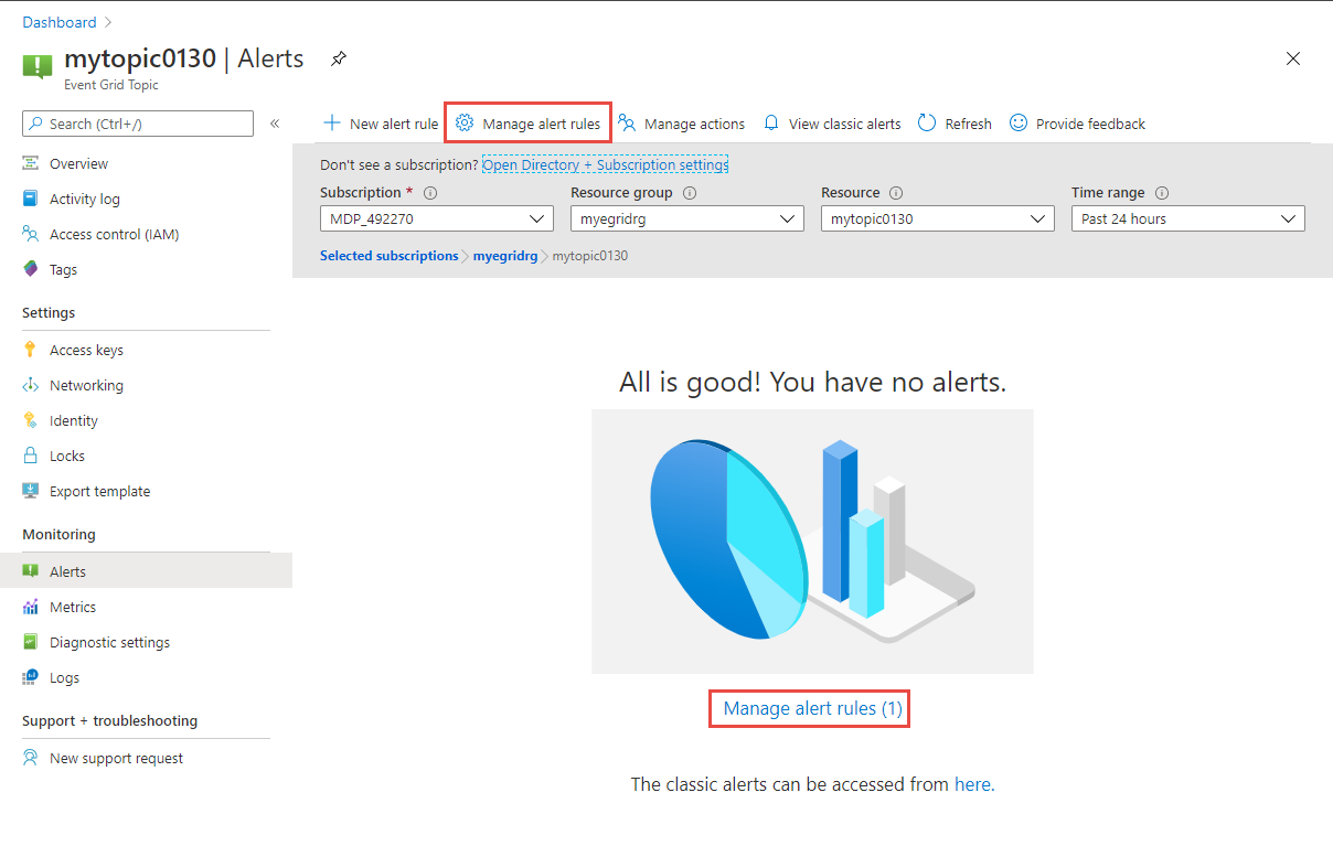 إدارة التنبيهات