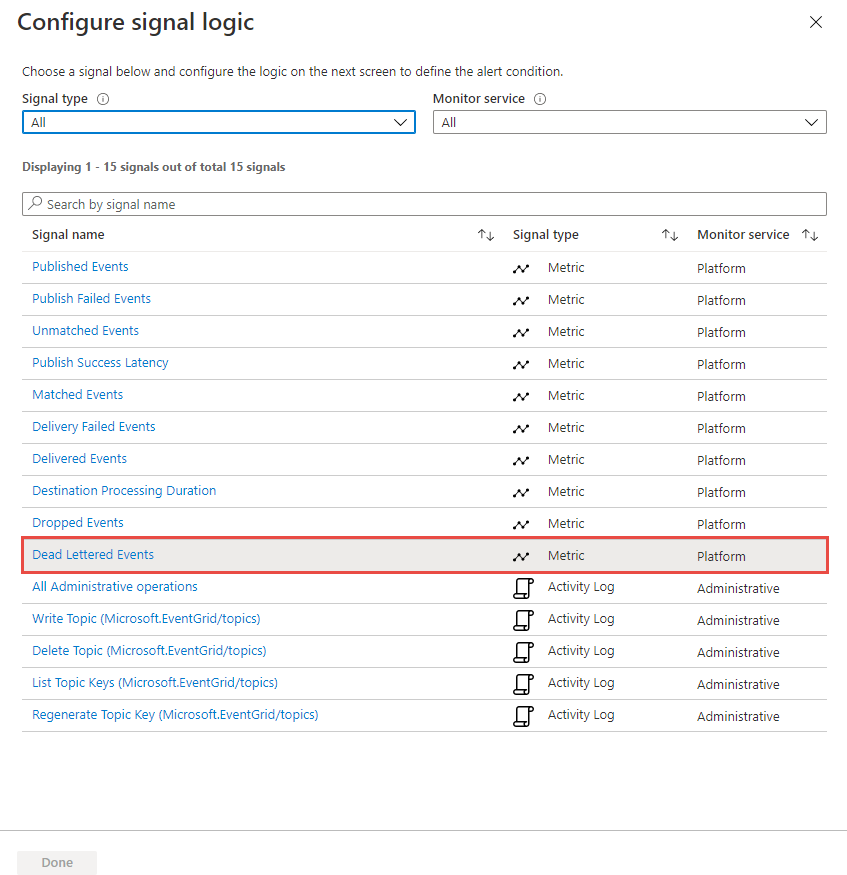 تحديد أحداث فات موعدها