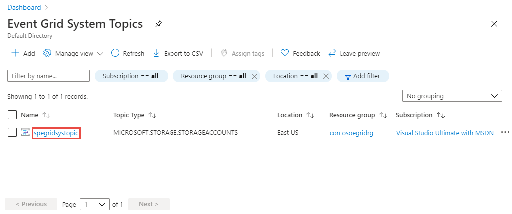 تحديد موضوع نظامك