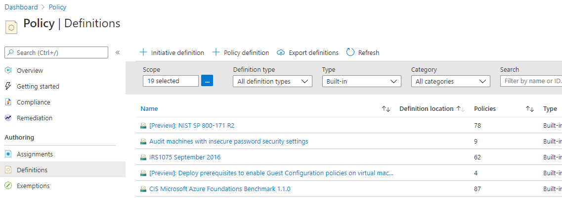 لقطة شاشة لصفحة Definitions ضمن مجموعة Authoring.