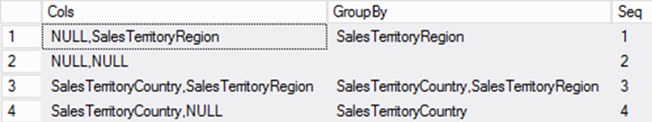 تجميع حسب المكعب