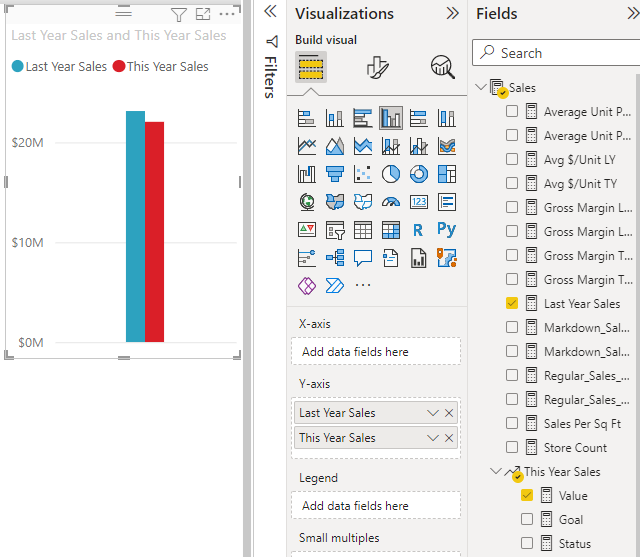 Screenshot of data values displayed in an area chart showing sales fields.