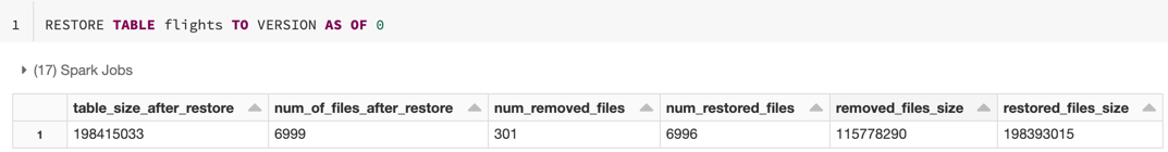مثال على استعادة المقاييس