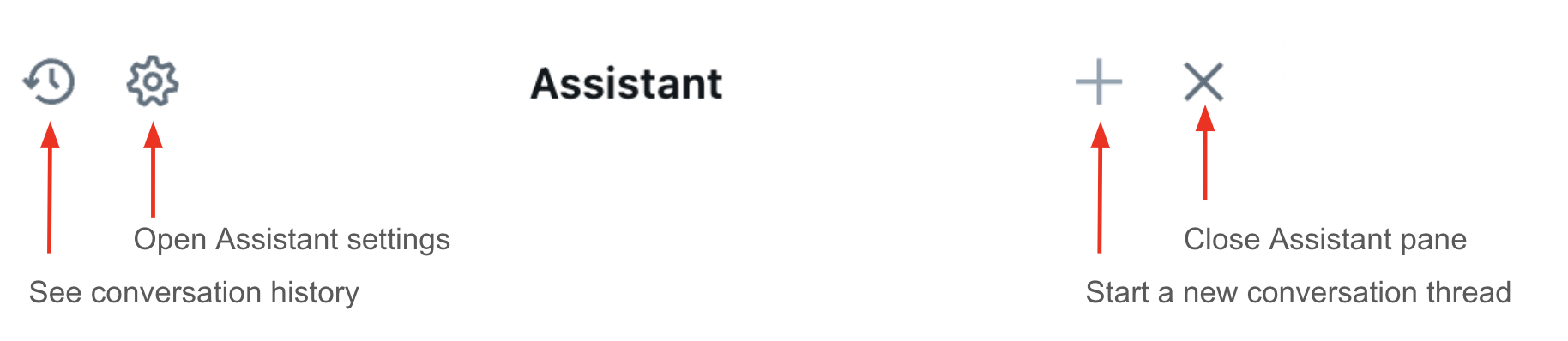 أيقونات جزء المساعد.