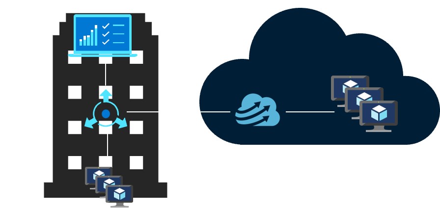 يوضح الرسم التخطيطي مثال بنية HPC ل CycleCloud على Azure في مختلط.