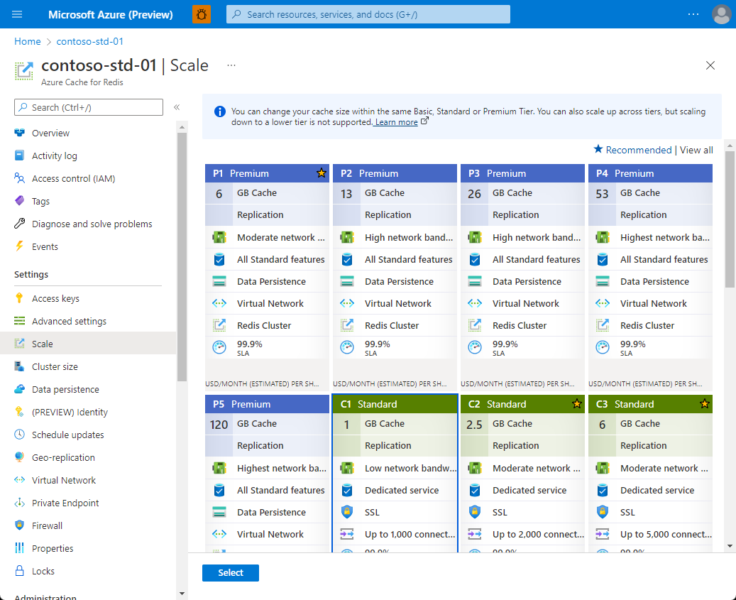 مستوى تسعير Azure Cache for Redis