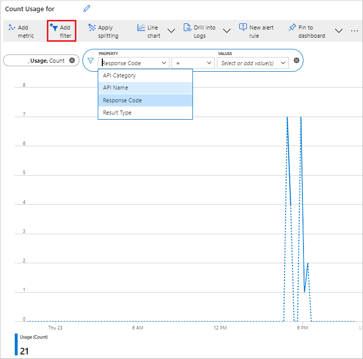 تصفية مقاييس استخدام خرائط Azure