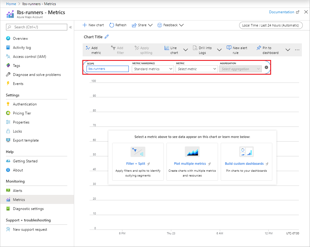 جزء مقاييس استخدام خرائط Azure