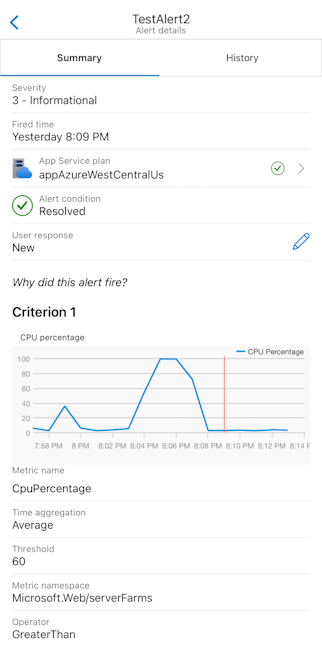 لقطة شاشة لصفحة تفاصيل التنبيه في تطبيق Azure للأجهزة المحمولة.