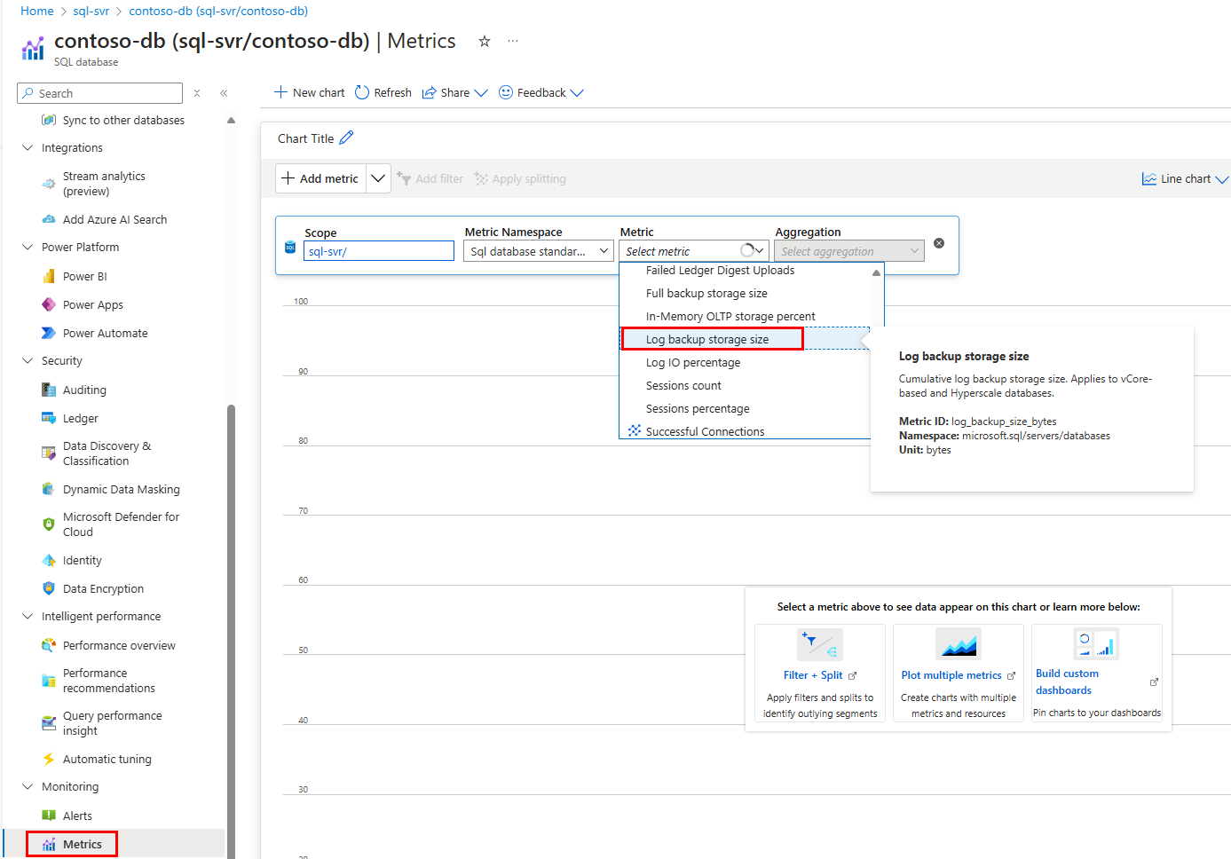 Monitor database backup consumption in the Azure portal