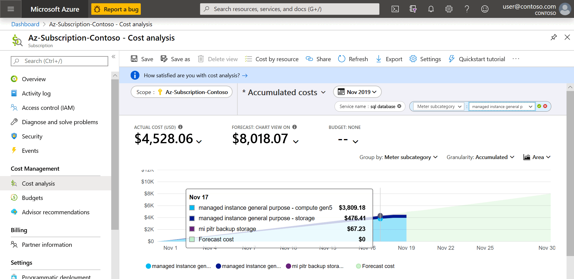 Backup storage cost analysis