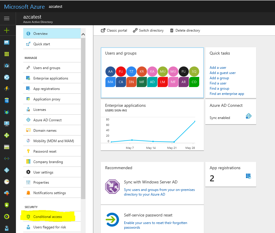 Conditional Access blade