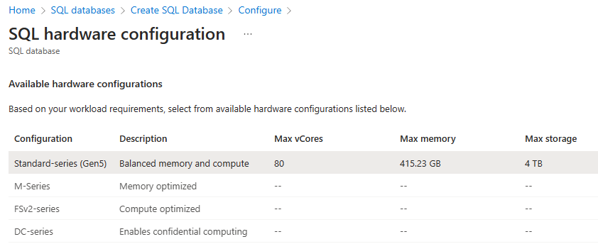 select hardware for SQL database