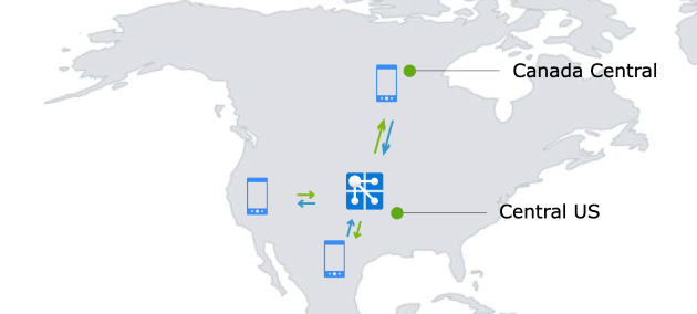 رسم تخطيطي لاستخدام مثيل Azure WebPubSub واحد لمعالجة نسبة استخدام الشبكة من بلدين. 