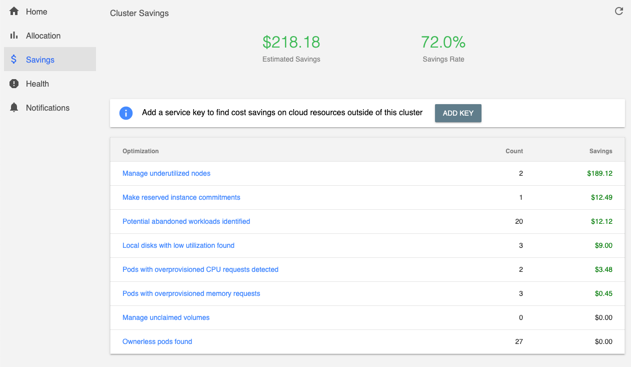 لقطة شاشة تعرض شاشة Kubecost Savings.