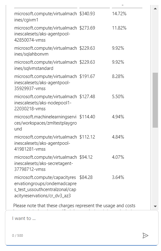 لقطة شاشة تعرض Microsoft Copilot في Azure التي توفر تفاصيل حول تكاليف الجهاز الظاهري.