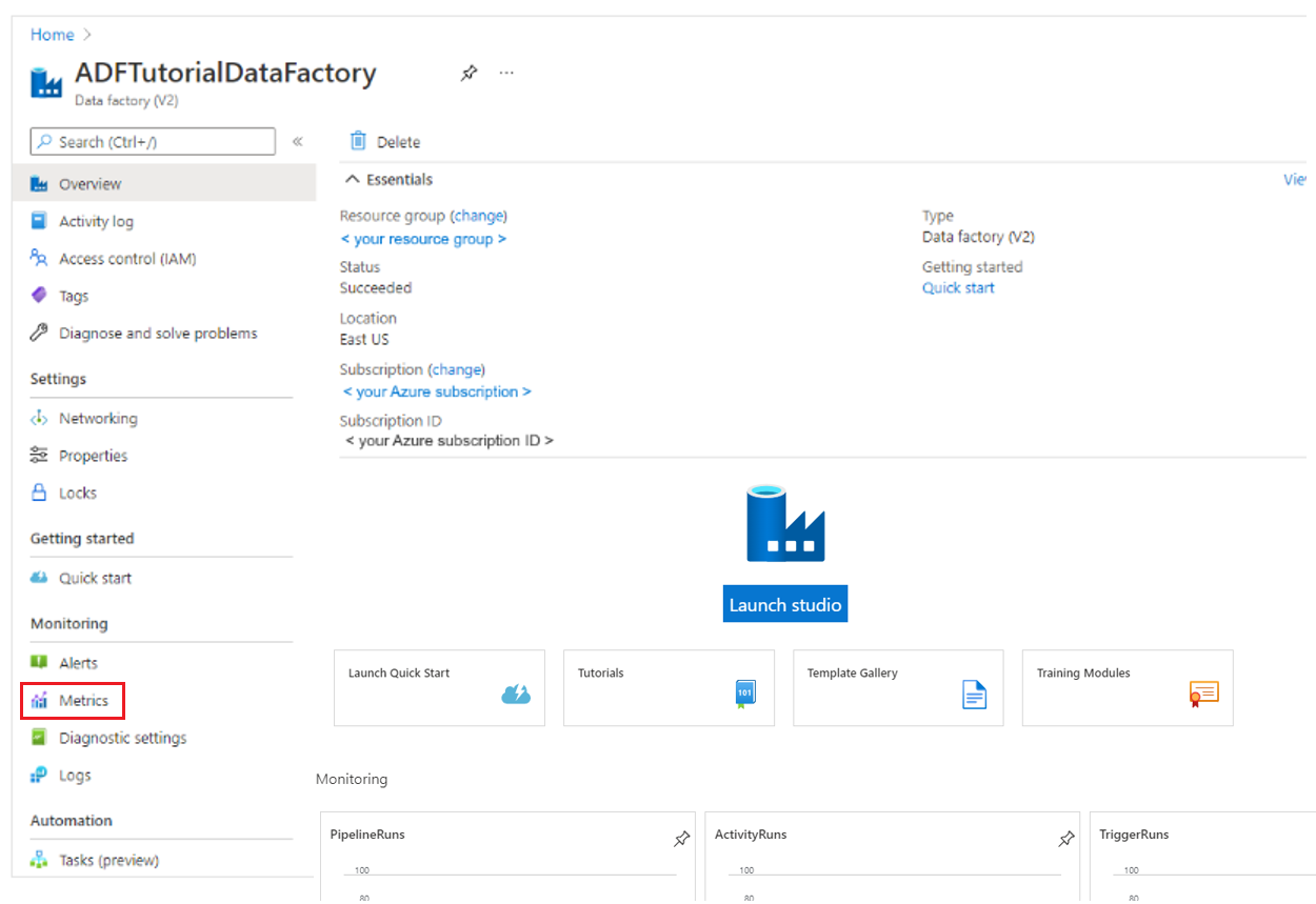 لقطة شاشة توضح مكان وجود علامة التبويب Metrics في Data Factory.