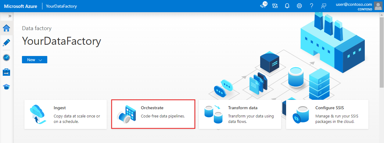 لقطة شاشة تعرض زر Orchestrate في صفحة Azure Data Factory الرئيسية.