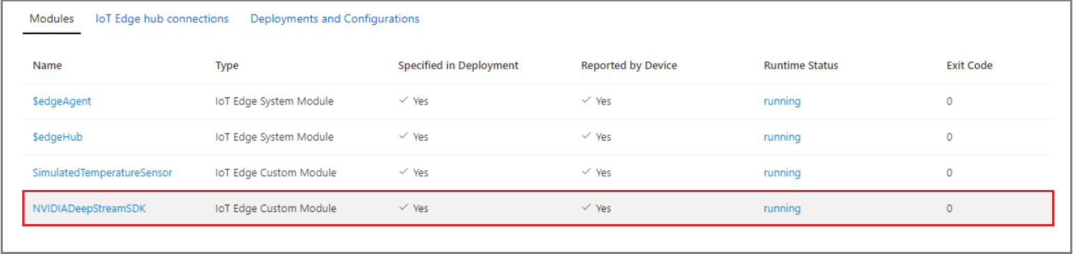 لقطة شاشة لمدخل Azure، حالة وقت تشغيل الوحدات النمطية.