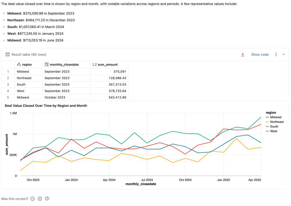 An example response with visualization, feedback, and other options is shown.