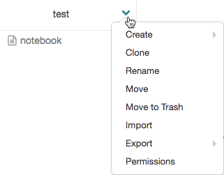 قائمة المجلد