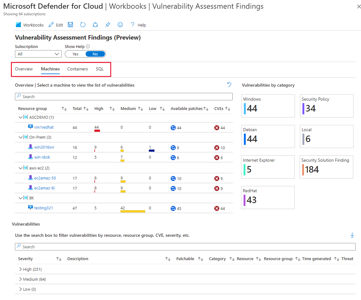 لقطة شاشة تعرض تقرير نتائج تقييم الثغرات الأمنية في Defender for Cloud.