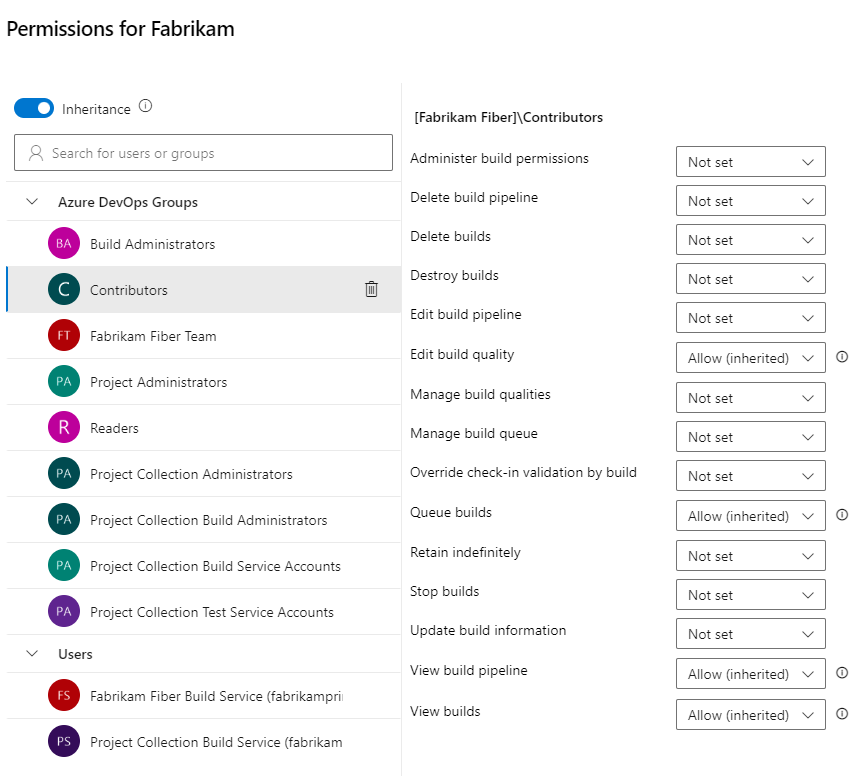 Screenshot of pipeline object-level security dialog, cloud.