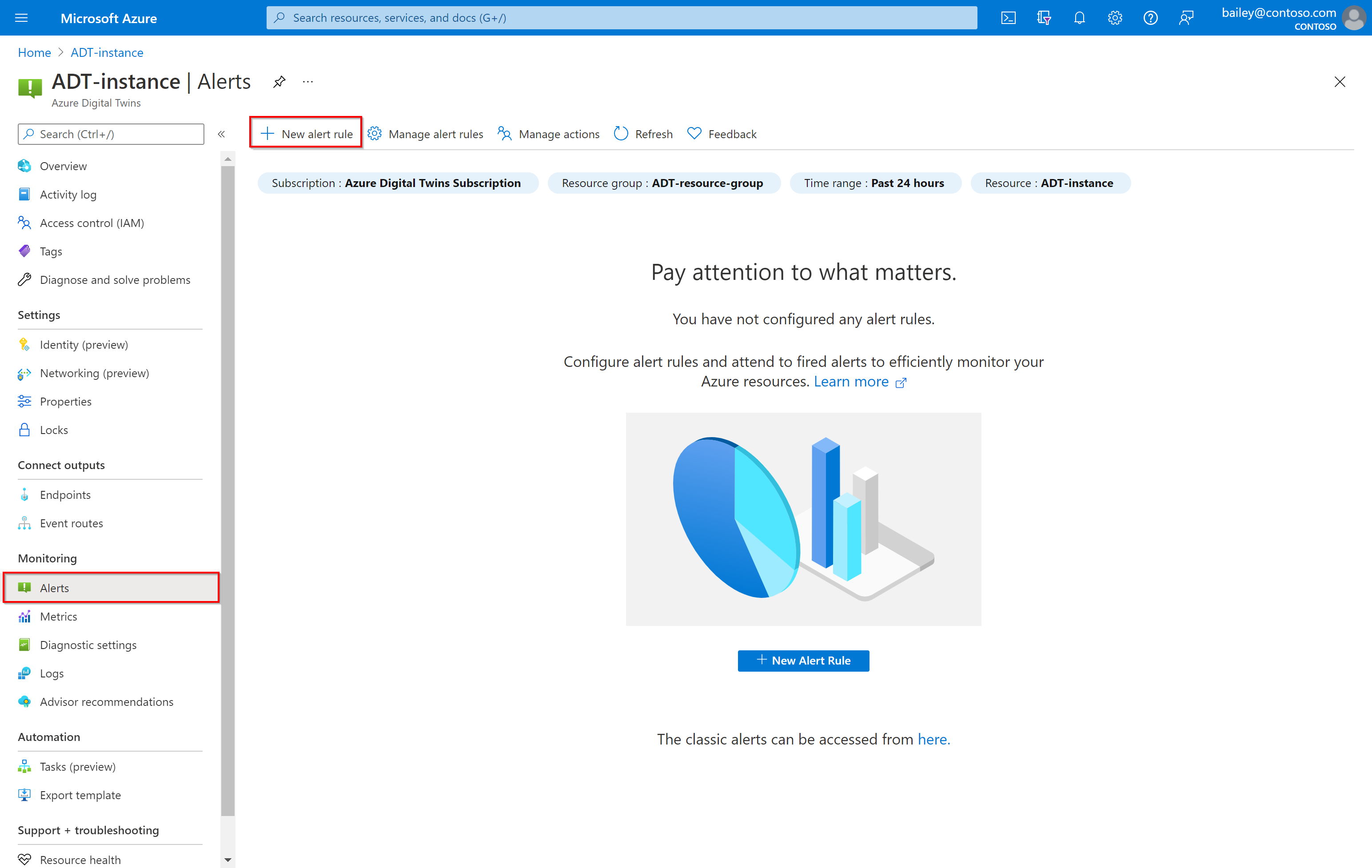 Screenshot showing the Alerts page and button to add in the Azure portal.