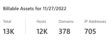 لقطة شاشة لحسابات الأصول القابلة للفوترة أسفل لوحة المعلومات.