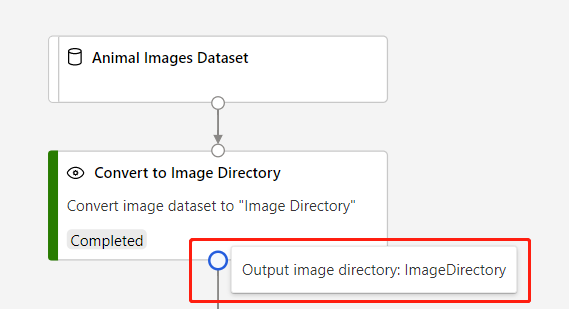 التحويل إلى إخراج Image Directory