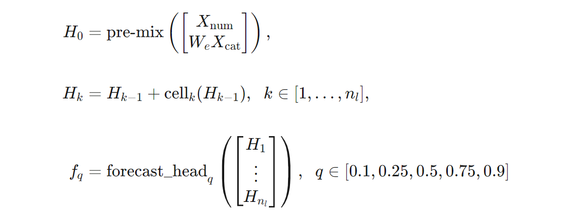 المعادلات التي تصف عمليات TCNForecaster.
