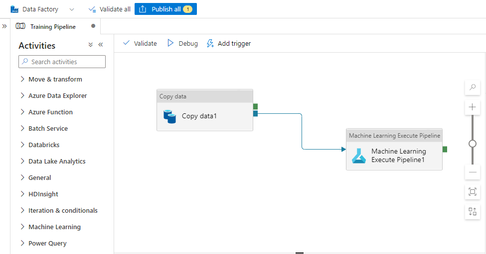 لقطة شاشة تعرض تدريب البنية الأساسية لبرنامج ربط العمليات التجارية في مصنع بيانات Azure.