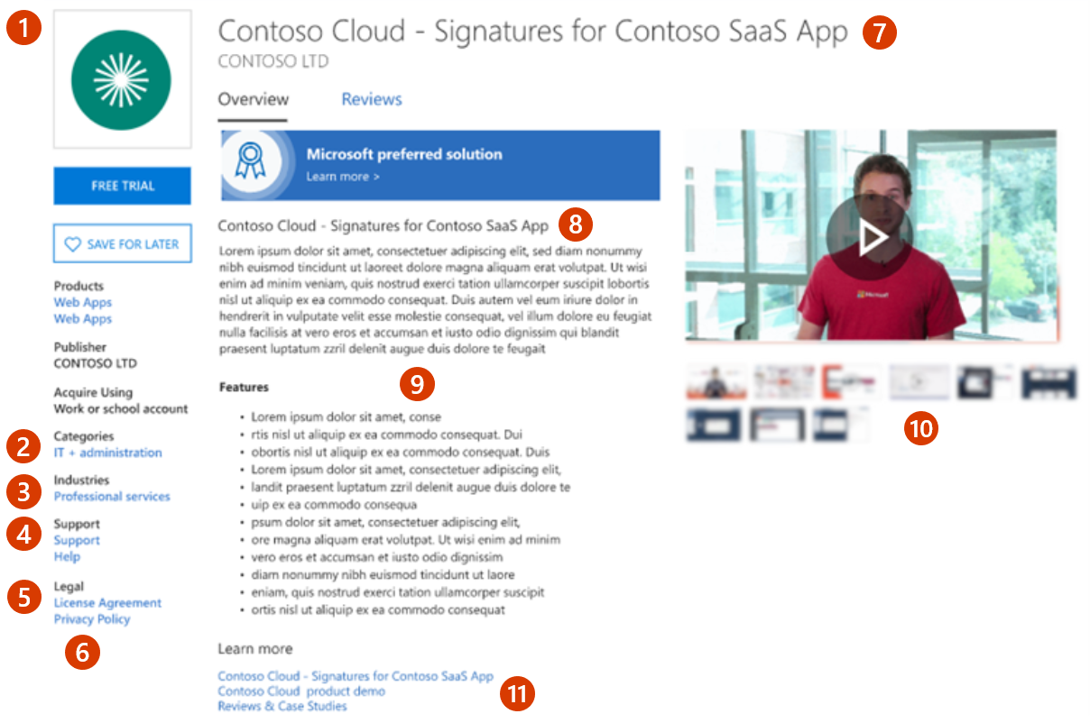 Illustrates how this offer appears in the Microsoft commercial marketplace.