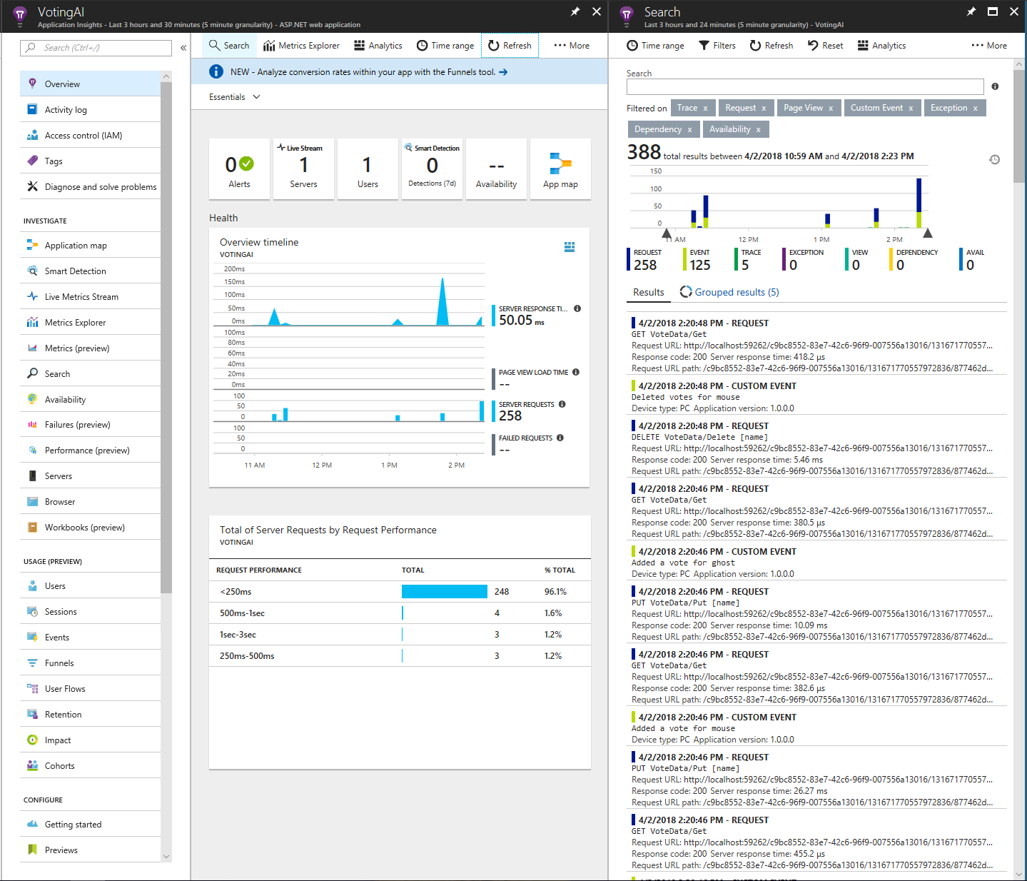 نظرة عامة على Application Insights