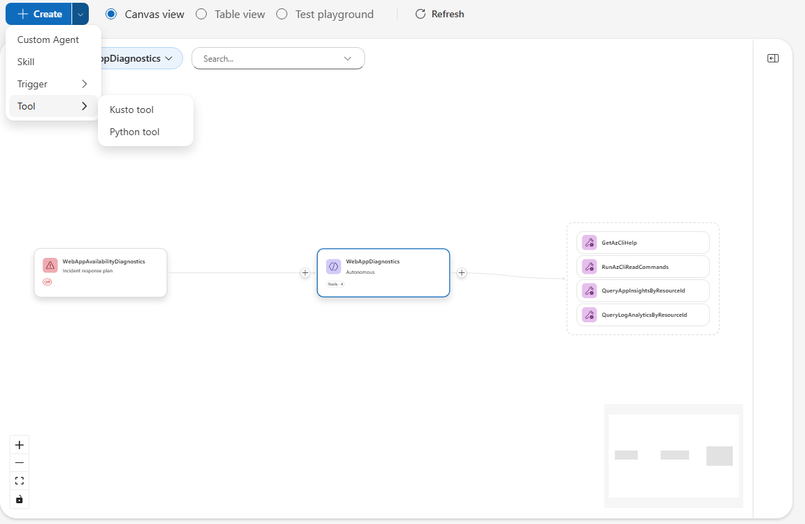 تشغيل منطق مخصص بلغة بايثون لأجل Azure SRE Agent | Microsoft Learn