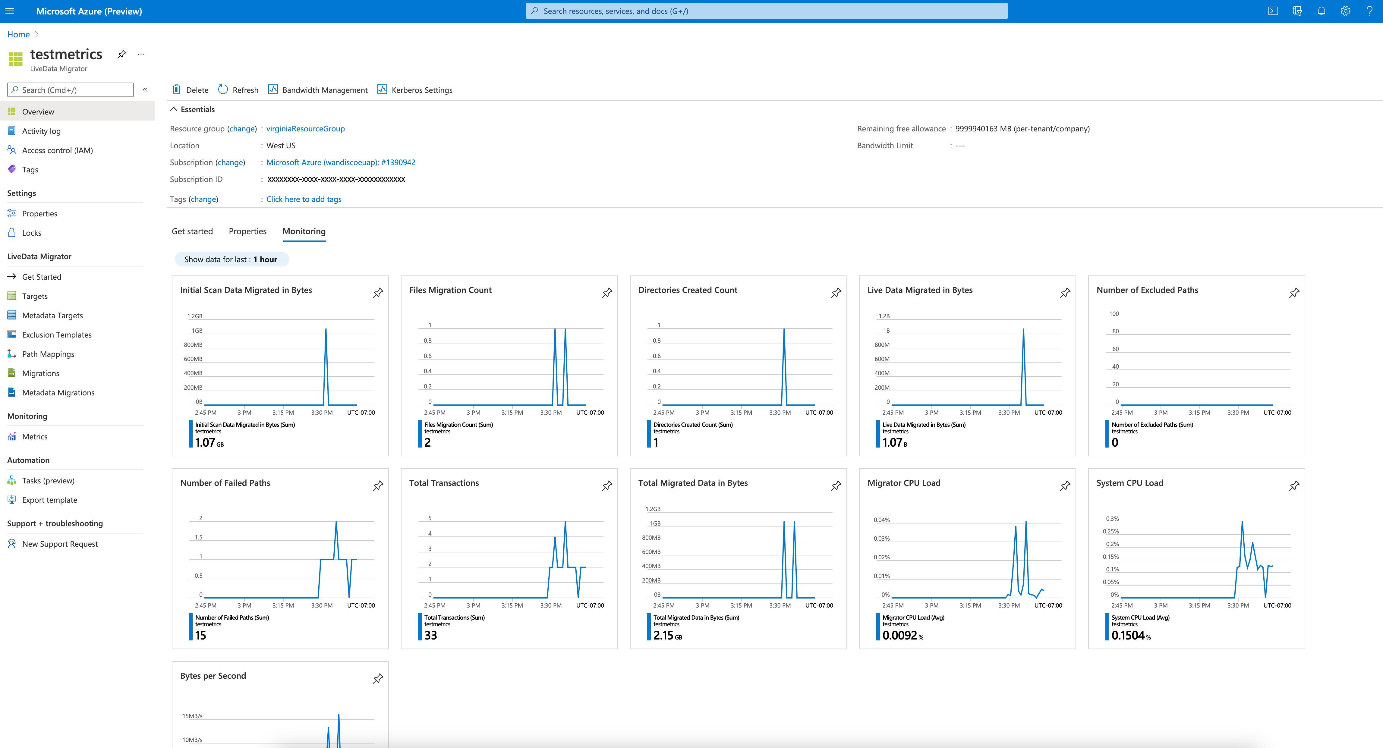 بيانات LiveData