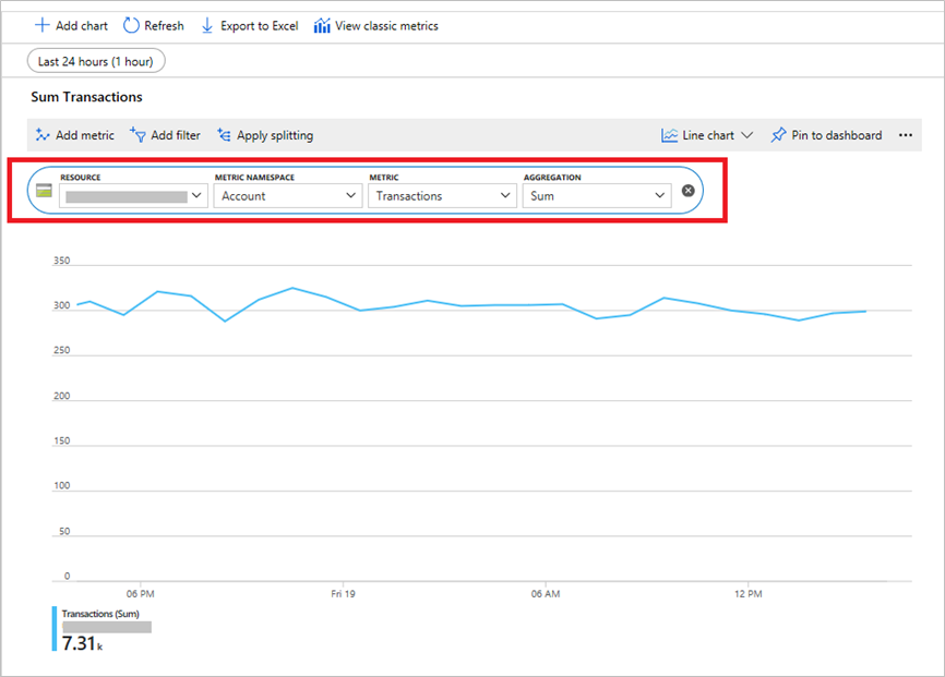 لقطة شاشة للوصول إلى المقاييس في مدخل Microsoft Azure