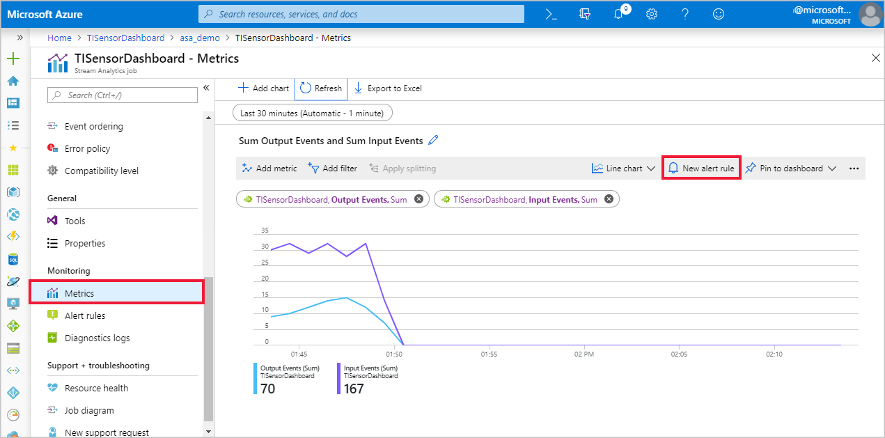 إعداد تنبيهات Azure Portal Stream Analytics