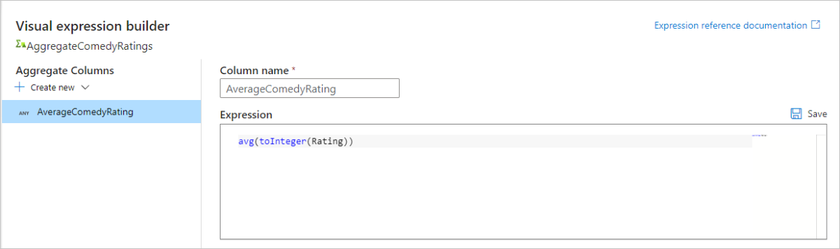 متوسط تصنيف الكوميديا