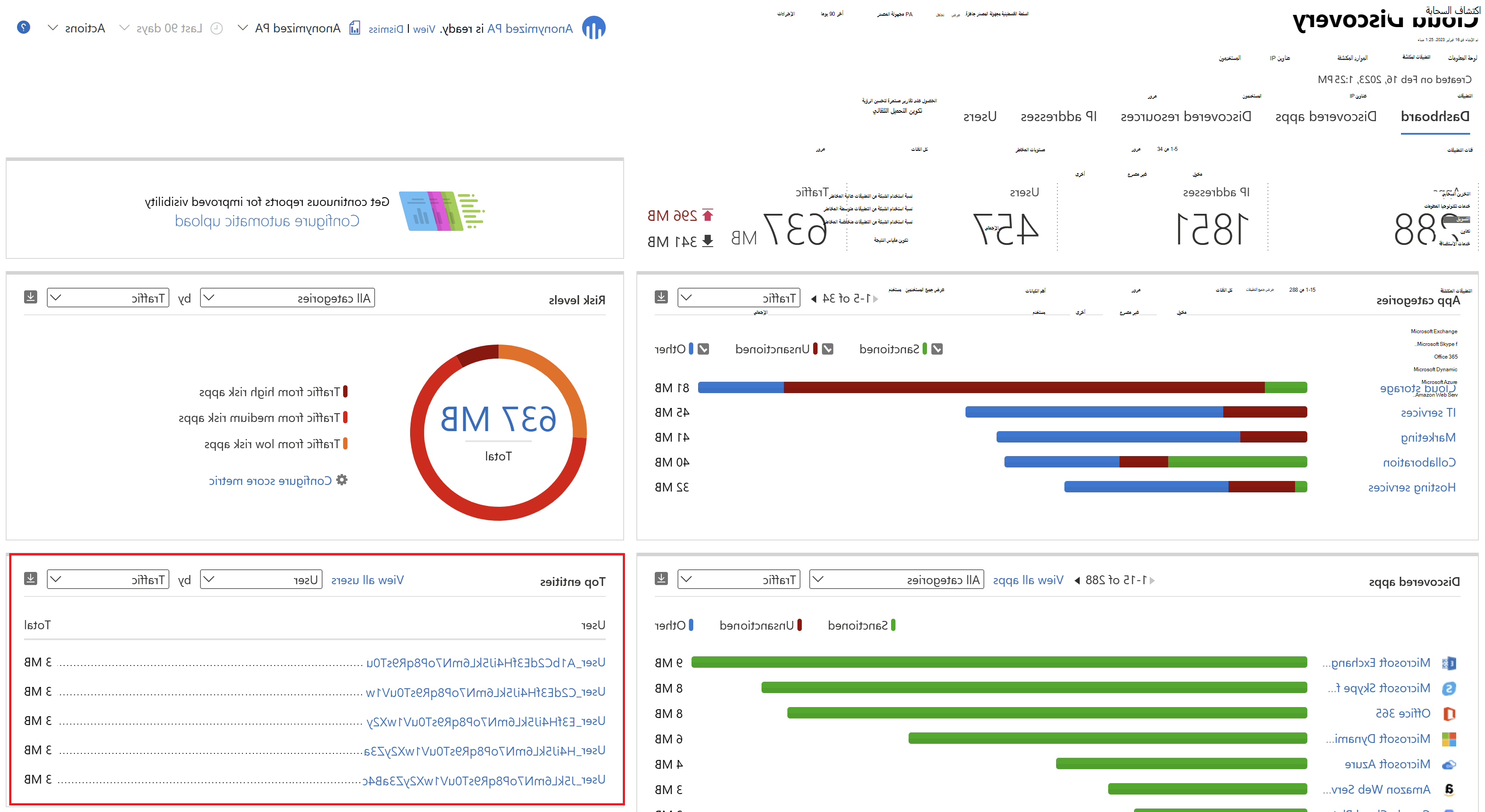 لوحة معلومات اكتشاف السحابة مجهولة المصدر.