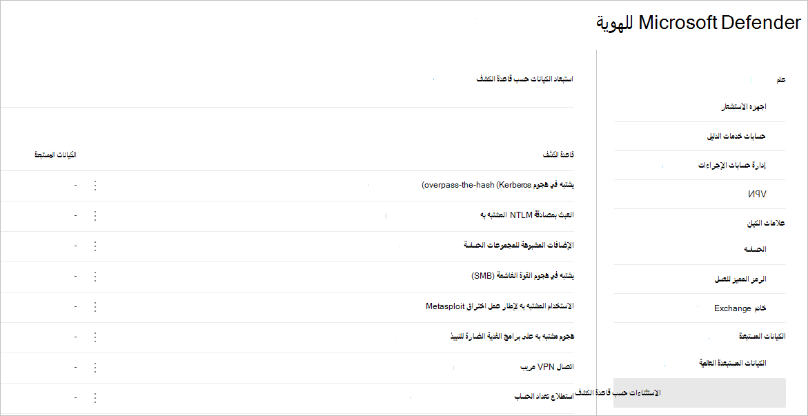 لقطة شاشة لخيار قاعدة الكشف عن الاستثناءات.